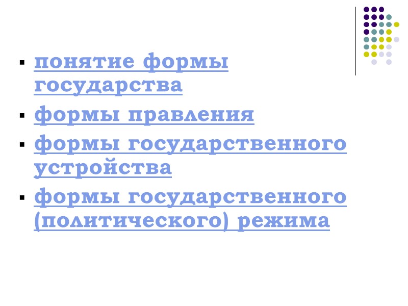 понятие формы государства формы правления формы государственного устройства формы государственного (политического) режима